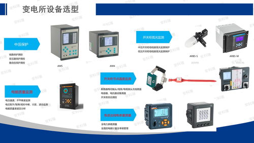 工控自動化應用方案 安科瑞能源互聯網賦能智慧工廠建設